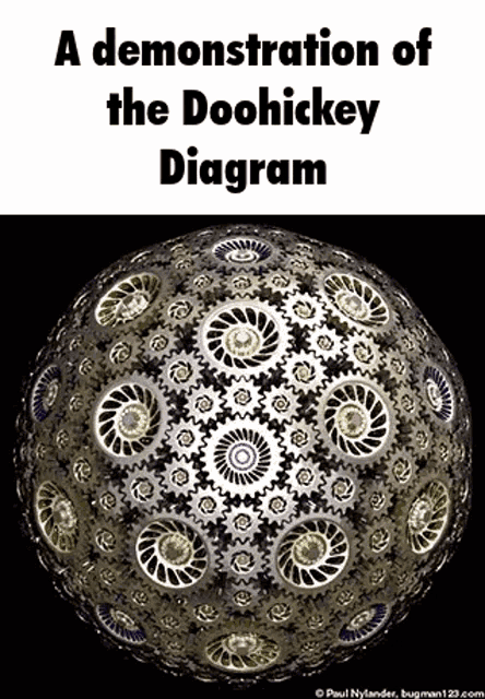 a demonstration of the doohickey diagram is displayed on a poster