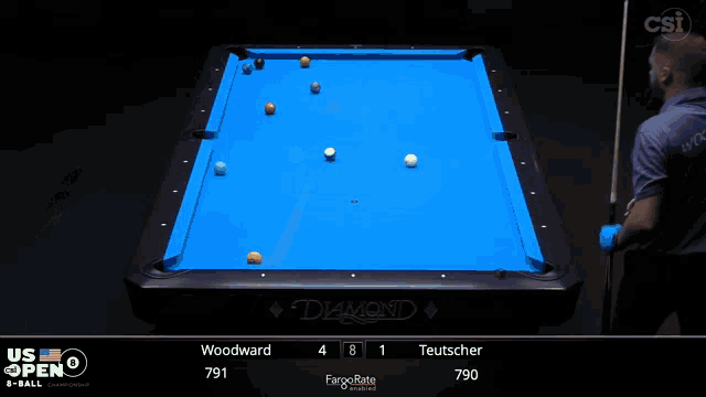 a pool game is being played between woodward and teutscher