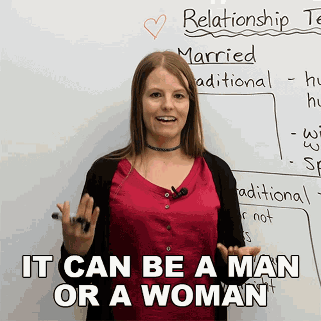 It Can Be A Man Or A Woman Emma GIF