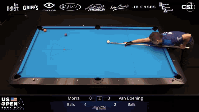a pool table with the us open bank pool championship