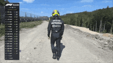 a man in a petronas racing suit walking down a dirt road