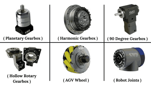 several different types of gearboxes are shown including planetary gearbox