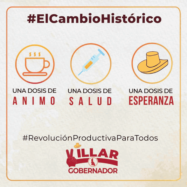 a poster that says #elcambiohistorico and shows a cup of coffee a syringe and a cowboy hat