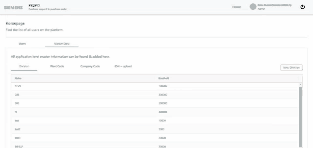 a screenshot of the siemens homepage showing a list of all users on the platform