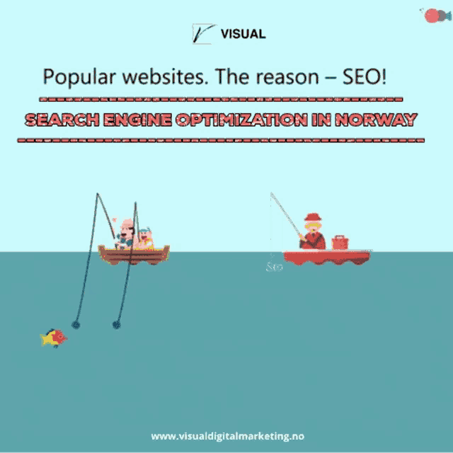 a poster that says ' popular websites the reason seo search engine optimization in norway '