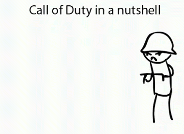 Call Of GIF - Call Of Duty GIFs