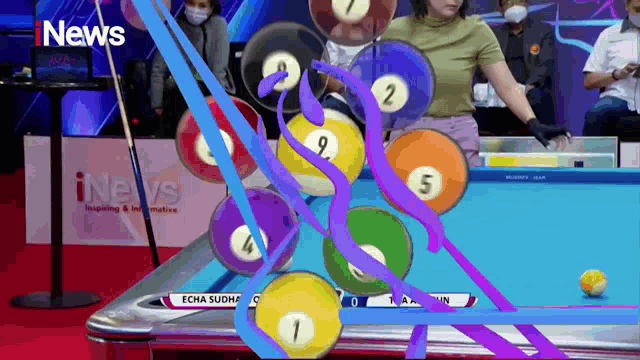 pool balls on a table with a woman in the background and the words inews on the bottom