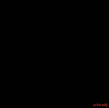 a picture of a man and a woman with the name princeaj at the bottom of the picture