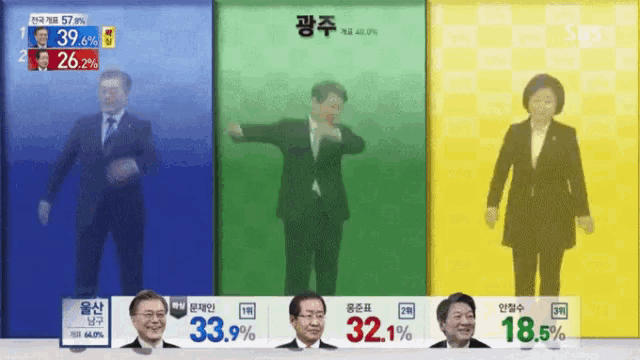 a man in a suit and tie is dancing in front of a screen that says 39.6%