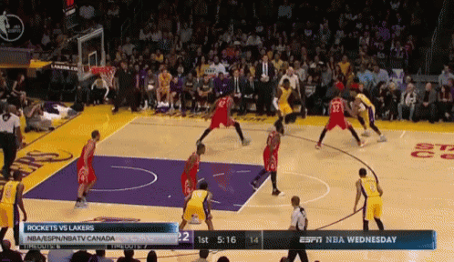 Russell GIF - Russell GIFs