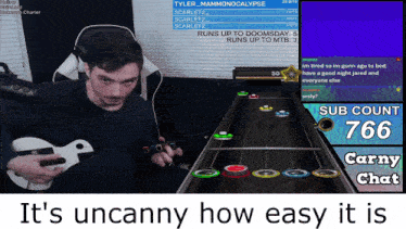 It'S Uncanny How Easy It Is Carnyjared GIF - It'S Uncanny How Easy It Is Carnyjared GIFs