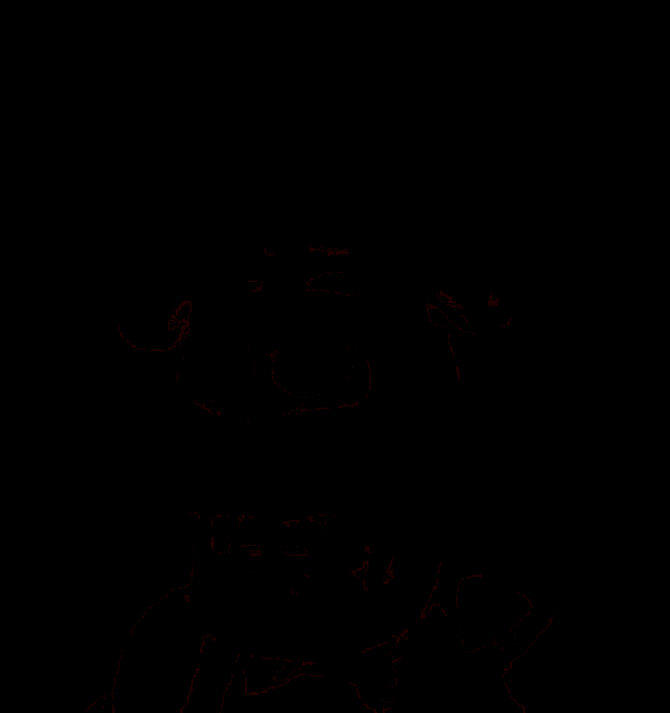 Cock Freddy Fartbear GIF