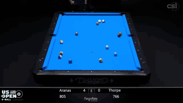 aranas and thorpe are playing pool in the us open e-ball tournament