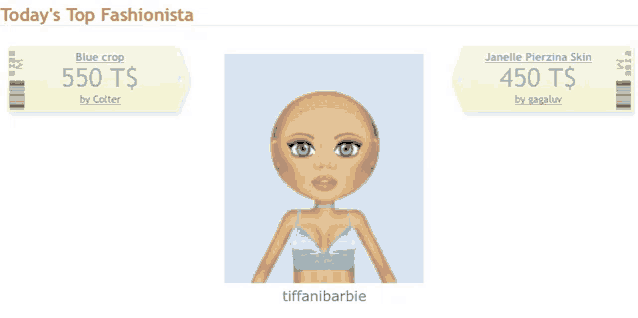 a picture of a doll with the words today 's top fashionista on the bottom