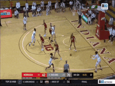 Airball How Not To Shoot A Basketball GIF - Airball How Not To Shoot A Basketball Kalba GIFs
