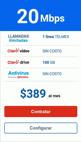 Telmex Instalacion GIF - Telmex Instalacion GIFs