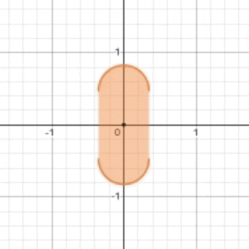 a drawing of circles on a graph with a circle in the middle