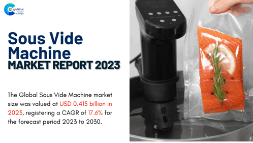 Sous Vide Machine Market Report 2023 Marketresearchreport GIF - Sous Vide Machine Market Report 2023 Marketresearchreport GIFs