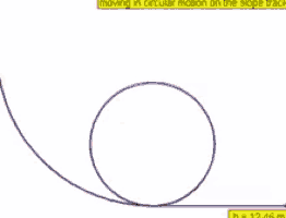 a drawing of a circular motion on a track