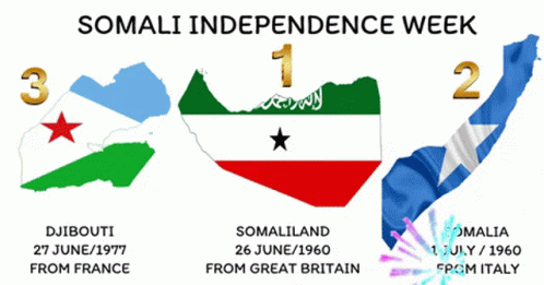 Somaliland Somalia GIF - Somaliland Somalia 26june Somaliland GIFs