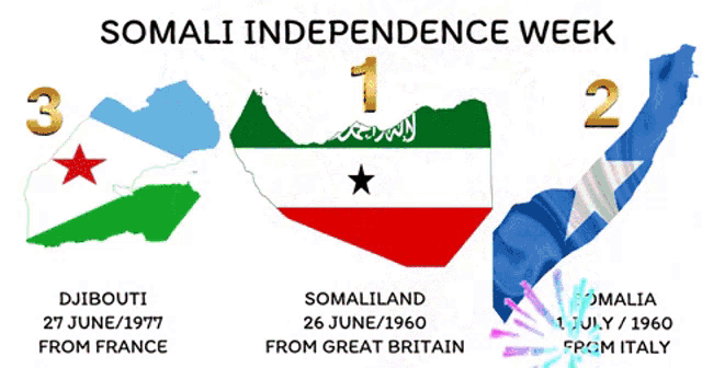 a poster for somalia independence week with a map