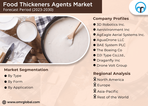 Food Thickeners Agents Market GIF - Food Thickeners Agents Market GIFs