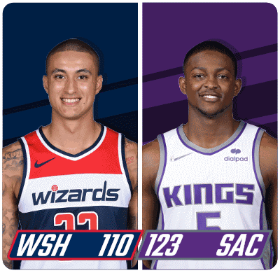 Washington Wizards (110) Vs. Sacramento Kings (123) Post Game GIF - Nba Basketball Nba 2021 GIFs