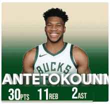 a picture of a basketball player with the name antetokounm on his jersey