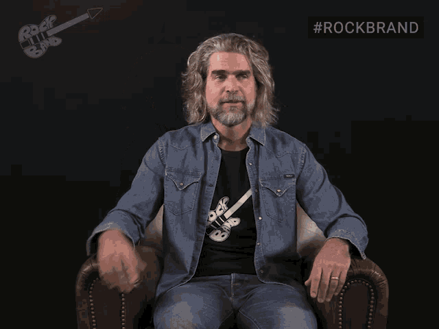 Rockbrand Nils GIF - Rockbrand Nils Glagau GIFs