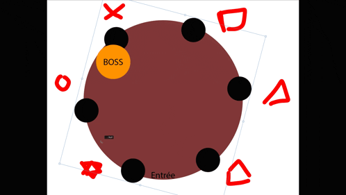 a drawing of a circle with the word boss at the center