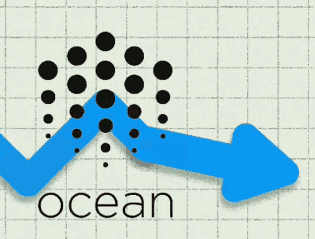 Ocean Oceanprotocol GIF - Ocean Oceanprotocol GIFs