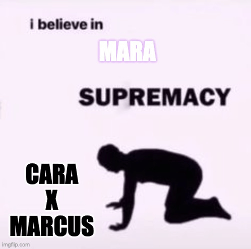 Mara GIF - Mara GIFs
