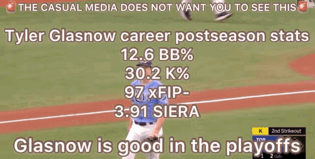 the casual media does not want you to see this glassow career postseason stats