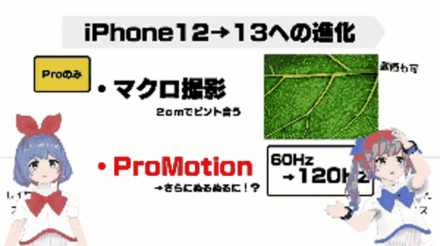 a pixel art advertisement for iphone 12 and 13