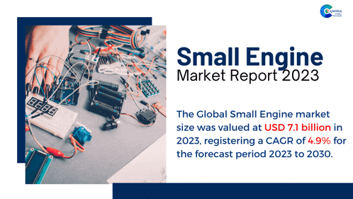 a small engine market report for 2023 is displayed on a blue and white background