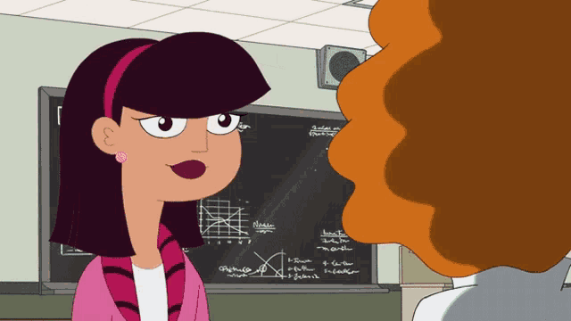two cartoon characters are standing in front of a blackboard with a graph on it