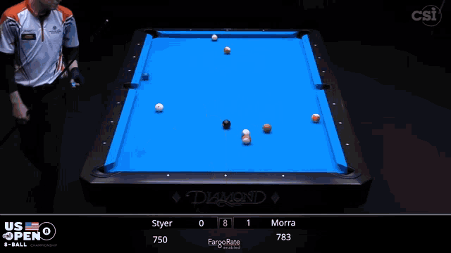a pool table with a player named stryker on it