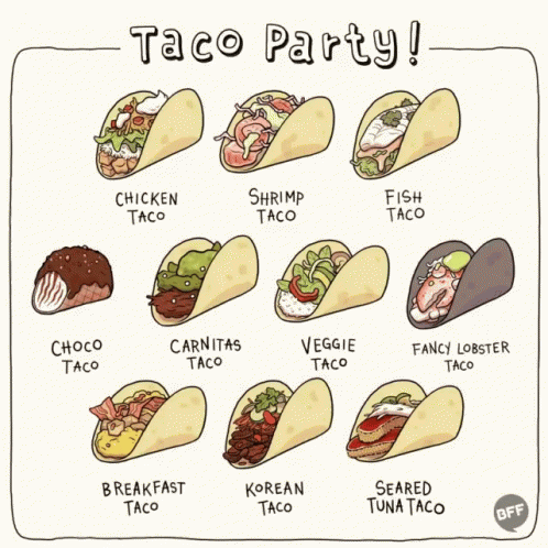 Taco Tuesday GIF - Taco Tuesday Taco Party GIFs