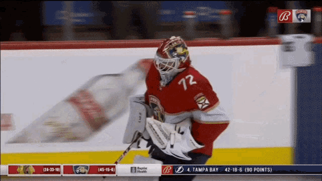 Sergei Bobrovsky Warmups GIF