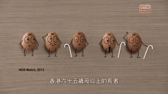 an advertisement for ncd watch 2013 shows eggs with faces