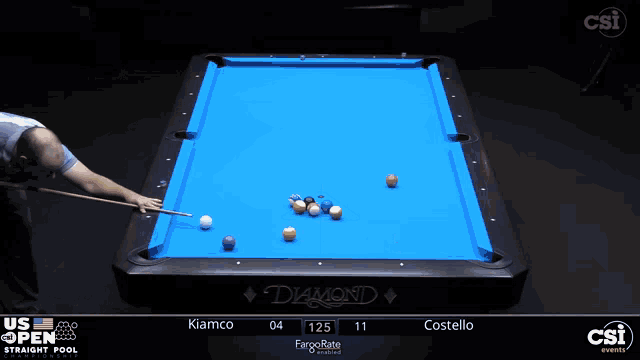 a man is playing pool on a diamond pool table sponsored by fargorate