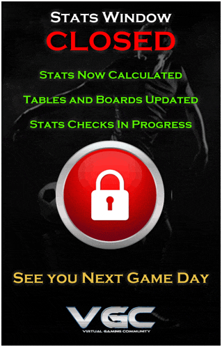 a poster that says ' stats window closed ' at the top