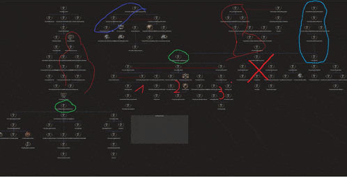 a computer screen shows a family tree with a red circle in the middle