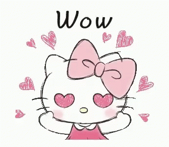 Hello Kitty Wow GIF - Hello Kitty Wow Piss GIFs