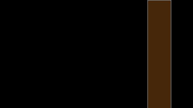 a white object is floating in the dark next to a brown stripe