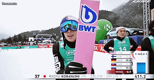 a person wearing a helmet and goggles holding a sign that says bwt
