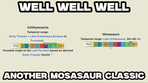a poster that says well well well another mosasaur classic on it