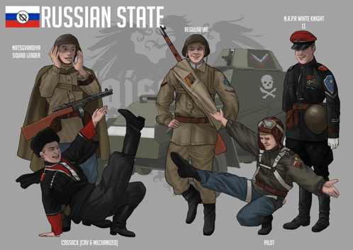 Soldiers Russians GIF