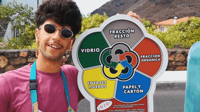 a man wearing sunglasses holds up a flower shaped sign that says fraccion resto