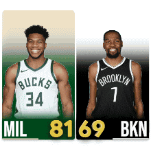 two basketball players from the bucks and brooklyn nets are standing next to each other